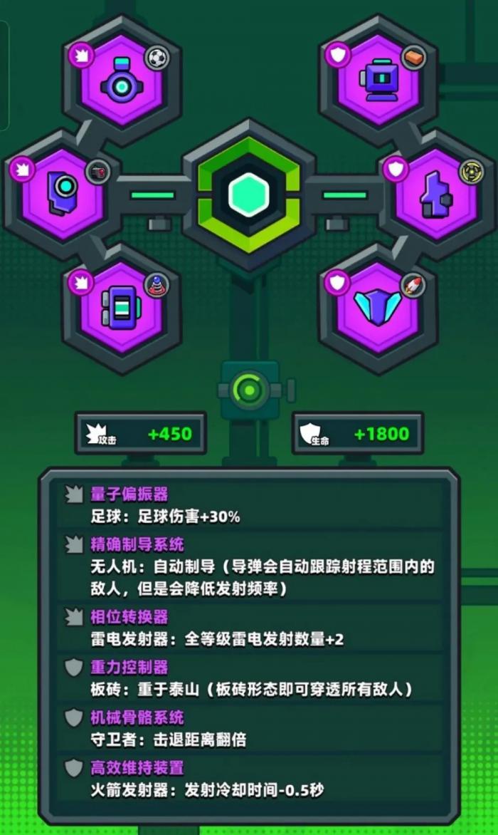 弹壳特攻队红色配件需要多少紫色配件1