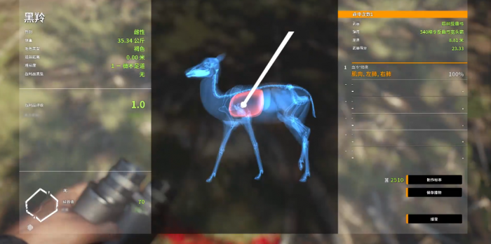 猎人荒野的呼唤黑羚在哪3