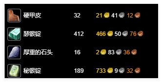 魔兽世界永久60服锻造14