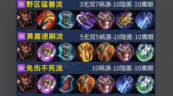 王者荣耀典韦的出装怎么出2