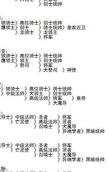 梦幻模拟战角色职业和兵种有什么差别啊2