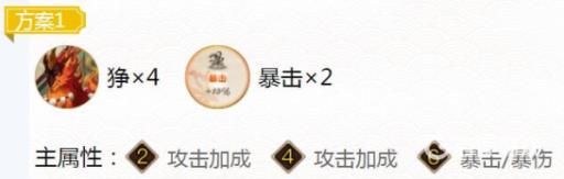 阴阳师鸦天狗鬼切带啥御魂?2