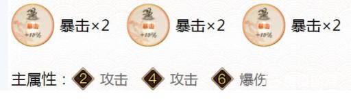 阴阳师鸦天狗鬼切带啥御魂?5