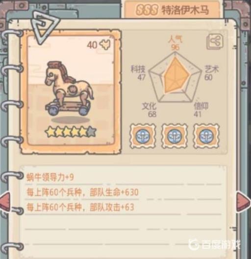 最强蜗牛哪些贵重加领导力?2