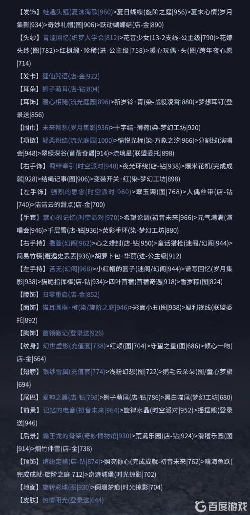 奇迹暖暖竞技场夏季游园会怎么搭配?4