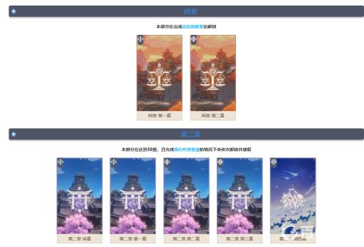 原神3.1主线剧情有几章?3