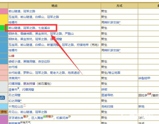 究极绿宝石5.3大岩蛇在哪?3