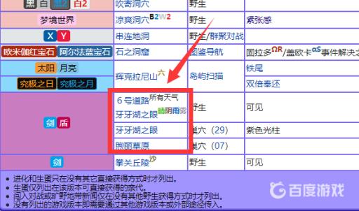 剑盾牙牙在哪抓?3