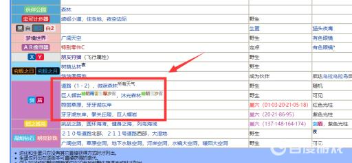 剑盾咕咕在哪抓长什么样?3