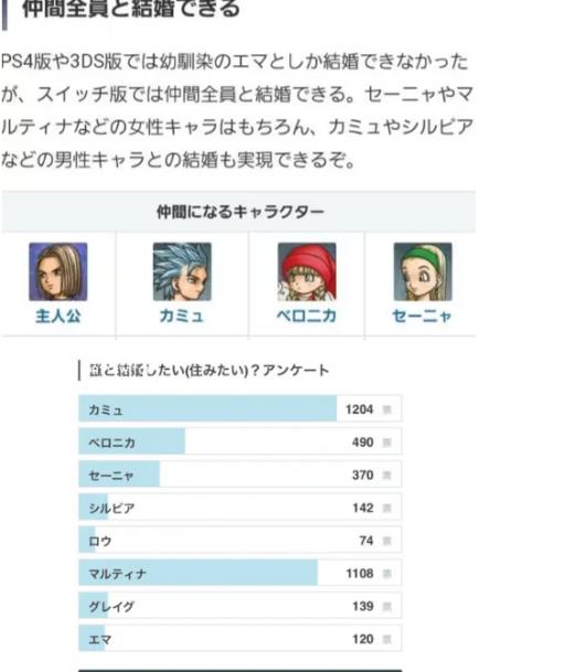 勇者斗恶龙11s选谁结婚?1