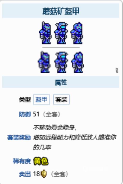 泰拉瑞亚蘑菇套和叶绿套哪个好?2