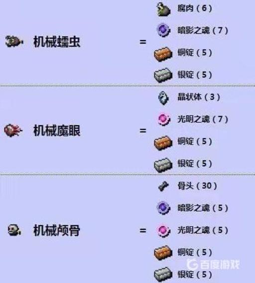 泰拉瑞亚三王怎么触发?2