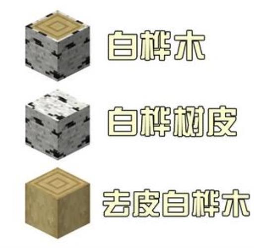 我的世界去皮桦树原木怎么做?2