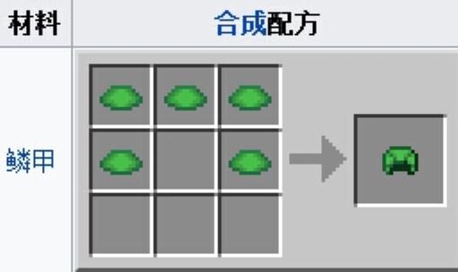 我的世界龟壳头盔怎么做?2
