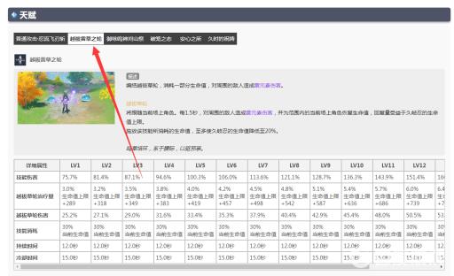 原神3.2久岐忍e锁面板吗?2