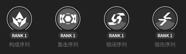 明日方舟终末地物理碎冰队怎么配队10