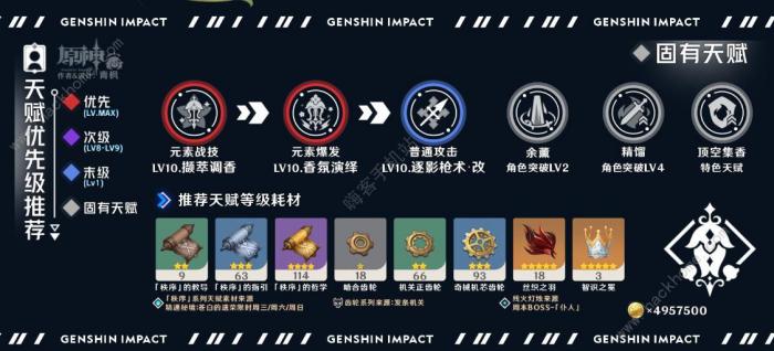 原神艾梅莉埃一图流养成攻略2