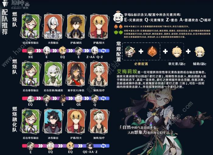 原神艾梅莉埃一图流养成攻略6