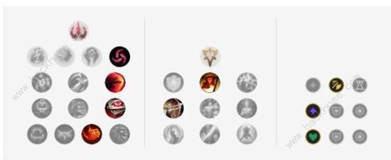 英雄联盟手游英雄攻略大全2