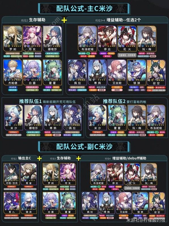 崩坏星穹铁道米沙培养一图流攻略7