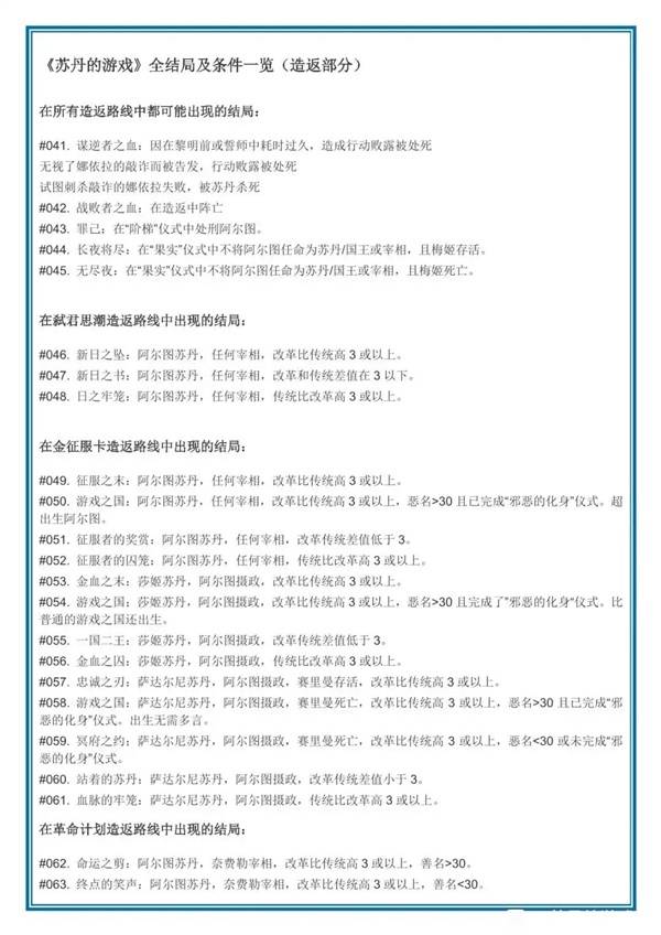 苏丹的游戏结局攻略大全5