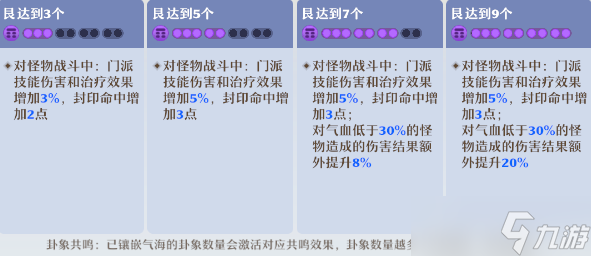 梦幻新诛仙合欢派19