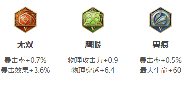 王者荣耀伽罗打法教学攻略大全7