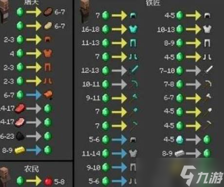 我的世界基础技巧_我的世界基础操作按键