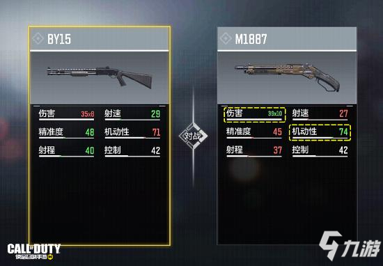 《使命召唤手游》M1887配件带什么2