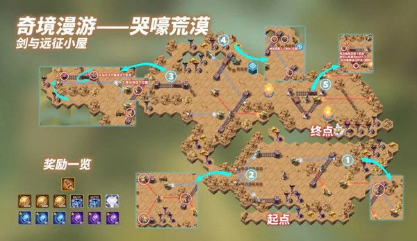 剑与远征主神试炼哭嚎荒漠怎么打1