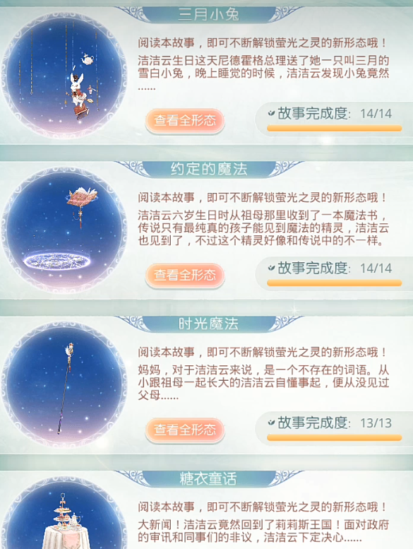 奇迹暖暖三月小兔怎么通关1