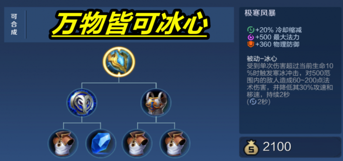 王者荣耀怎么出装最强3