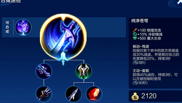 王者荣耀养猪出装思路是什么2