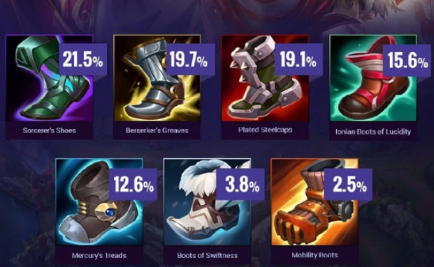 英雄联盟手游ad最适合出什么鞋3