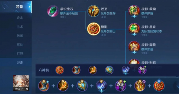 王者荣耀老夫子最强出装是什么1