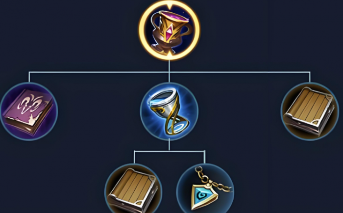 王者荣耀墨子最强铭文出装怎么出2