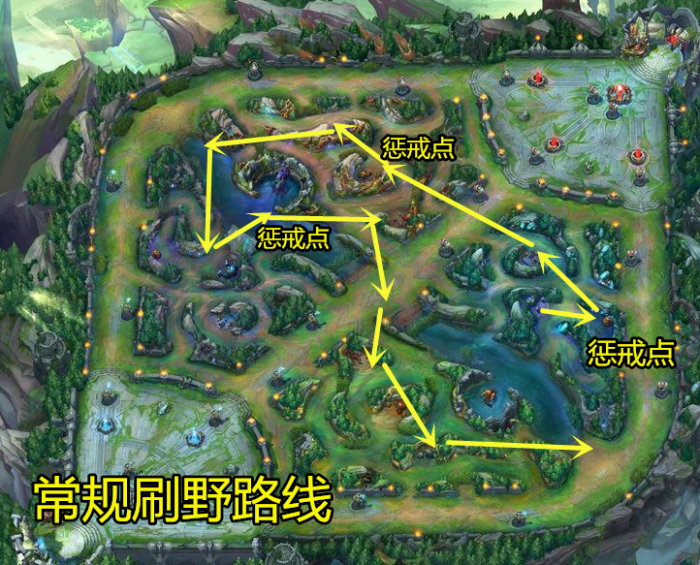 英雄联盟翠神怎么玩? 一学就会轻松刷野