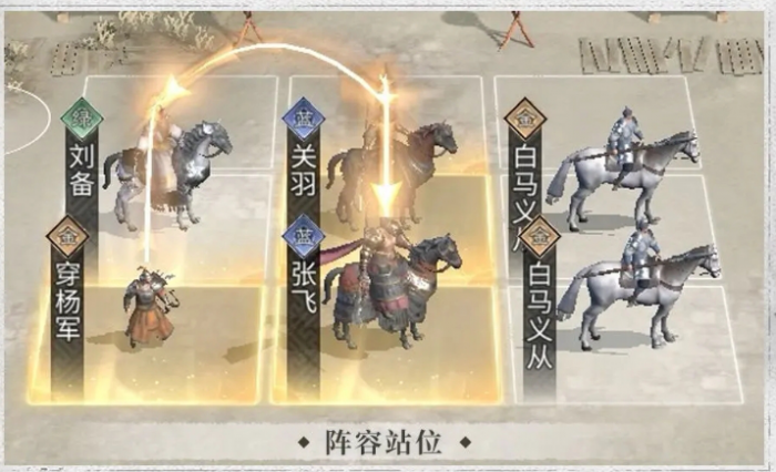 三国天下归心阵容分享5