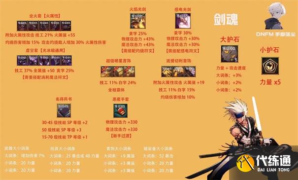 dnf手游剑魂辅助装备怎么选