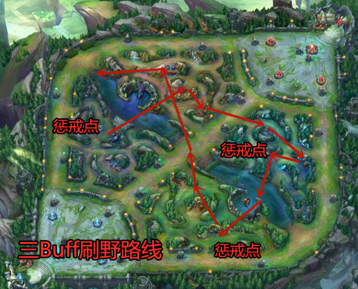 英雄联盟翠神怎么玩? 一学就会轻松刷野