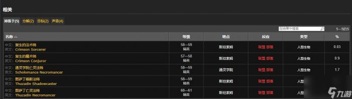 《魔兽世界》术士鬼雾套装出处位置一览